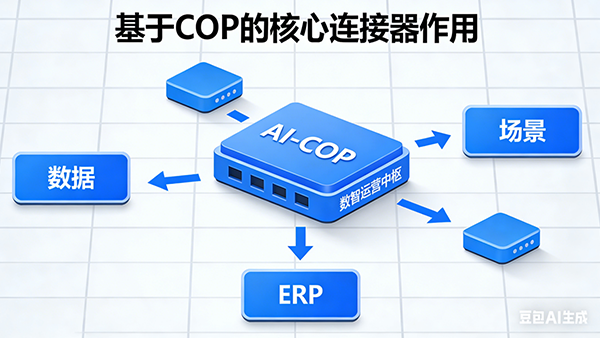 奥林匹斯之门 pp电子奥林匹斯之门，AI