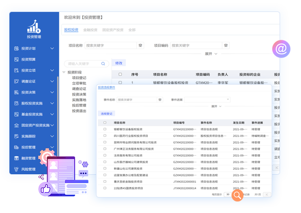 智能投资